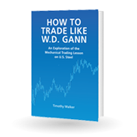 How to Trade like W.D. Gann Book
